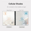 Blackout Cellular Window Shade