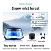 Scenic Fragrance Car Air Freshener