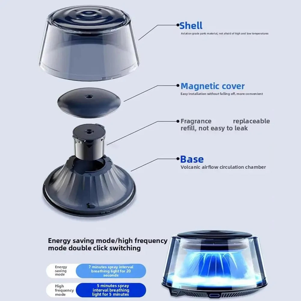 2025 New Premium Scenic Fragrance Car Air Freshener Auto On/Off Adjustable Intensity Automotive Diffuser for Vehicle Interior